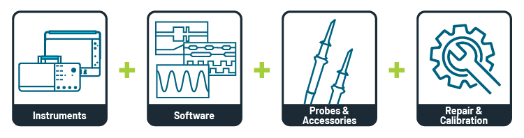 Tektronix Reference-Solutions